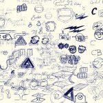 Why Are Brands So Memorable Threw Design And  Being A branding icon